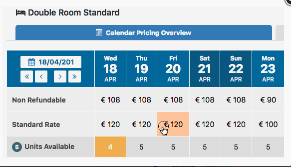 Room Rate