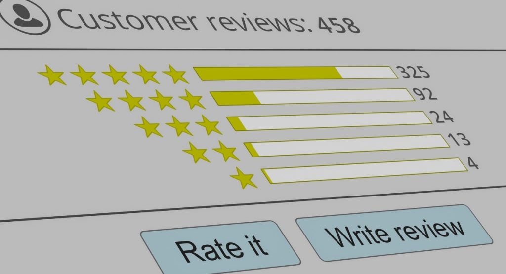 How online reviews affect your business reputation. The image shows a google rating. 