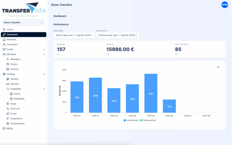 Transfervista - Transfer operations management software